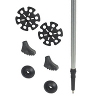 Fit Walk Palice Fit Walk Nordic Walking