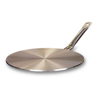 De Gusto Indukčná podložka IP23, 23 cm