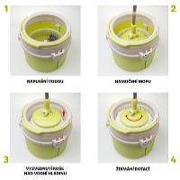 MAXXX Rotačný mop Duo