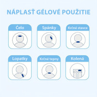 naplast-gel-pouziti_SK.jpg