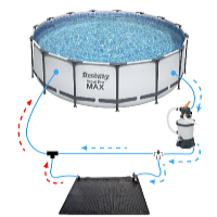 Clean Pool Solárny ohrev bazénovej vody 3 m²