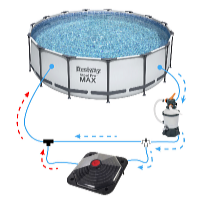 Clean Pool Solárny ohrev bazénovej vody pyramídový