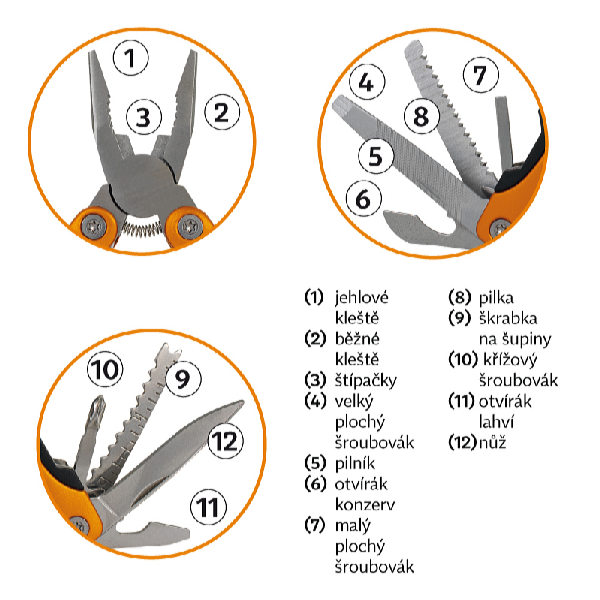 Profi Tools Multifunkčné kliešte 12v1