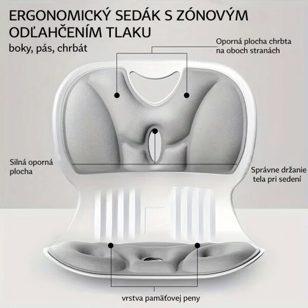 podlozka_bederni_LumbarFlex_popis_sk.jpg