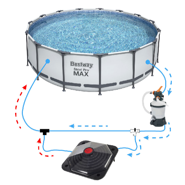 Clean Pool Solárny ohrev bazénovej vody pyramídový